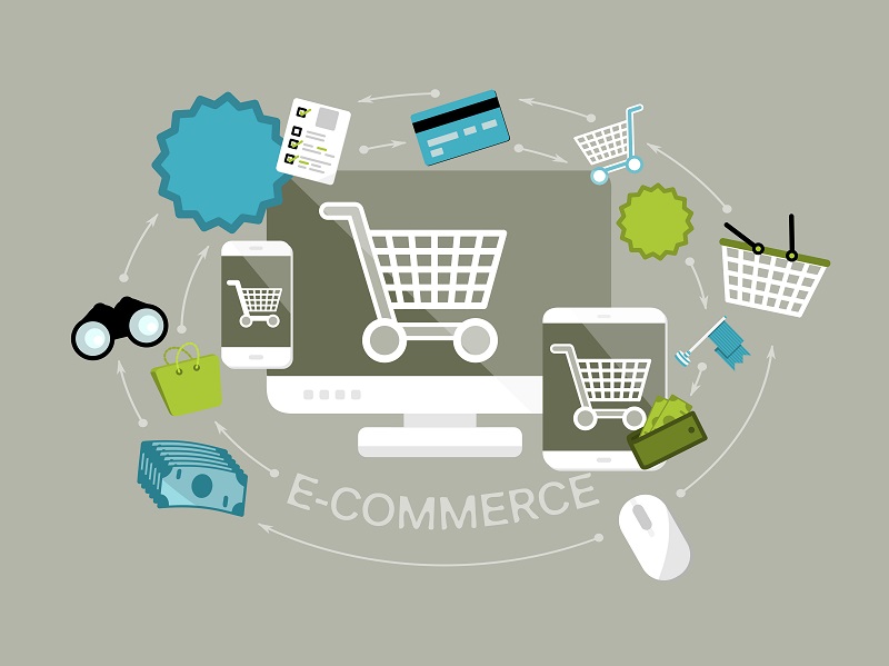 Ecommerce